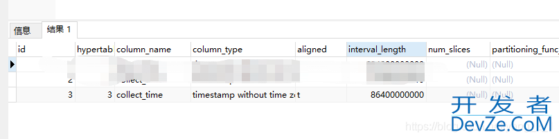 浅析postgresql 数据库 TimescaleDB 修改分区时间范围