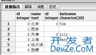 postgreSQL中的内连接和外连接实现操作