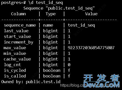 PostgreSQL 序列绑定字段与不绑定字段的区别说明