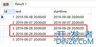 PostgreSQL ROW_NUMBER() OVER()的用法说明