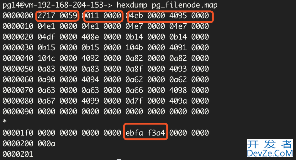 PostgreSQL pg_filenode.map文件介绍