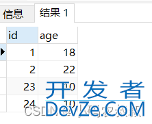 PostgreSQL自增主键用法及在mybatis中的使用教程