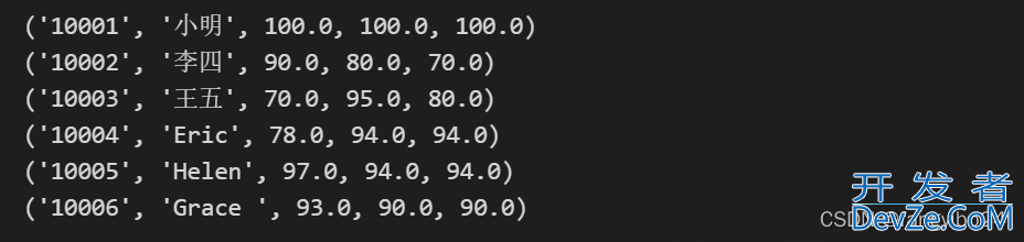 Python使用sqlite3第三方库读写SQLite数据库的方法步骤