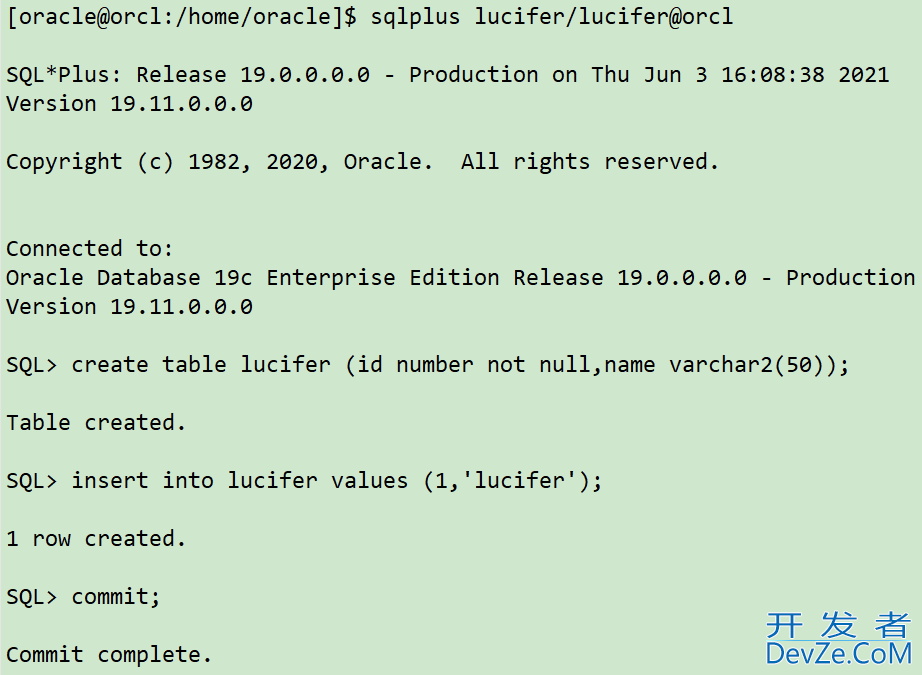 DBCA命令行搭建Oracle ADG的流程