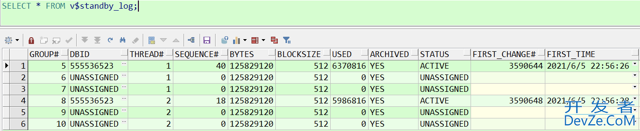 DBCA命令行搭建Oracle ADG的流程