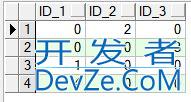 Oracle中decode函数用法