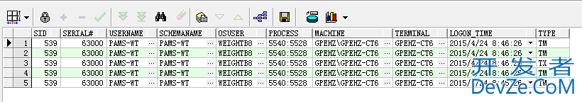 Oracle中锁（lock）的用法
