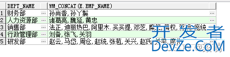 SQL案例学习之字符串的合并与拆分方法总结