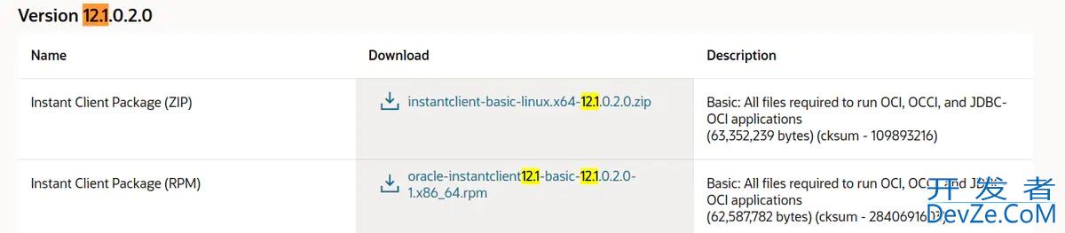 使用Docker制作Python环境连接Oracle镜像