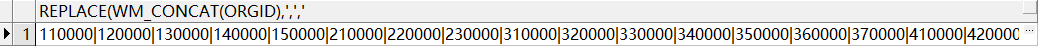 Oracle REGEXP_LIKE模糊查询用法例子