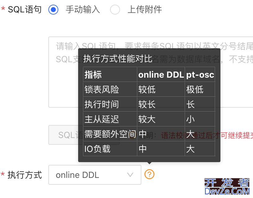 MySQL DDL执行方式Online DDL详解