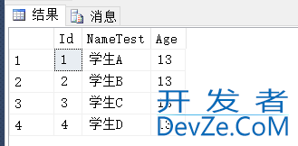 带例子详解Sql中Union和Union ALL的区别