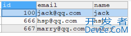 MySQL数据库约束详解