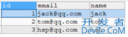 MySQL数据库约束详解