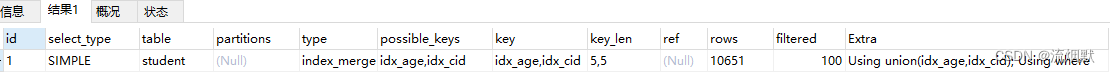 MySQL调优之索引在什么情况下会失效详解