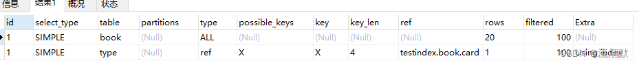 MySQL关联查询优化实现方法详解