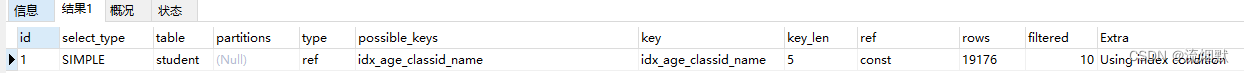 MySQL调优之索引在什么情况下会失效详解