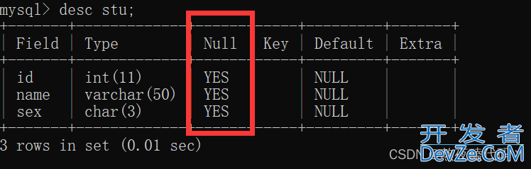 MySQL数据库约束操作示例讲解
