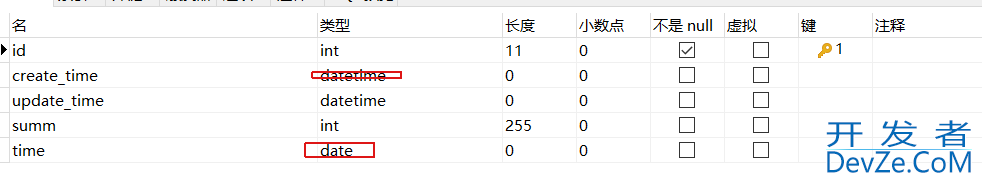 MySQL如何比较时间(datetime)大小