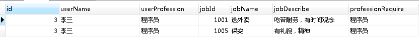 MySQL中多个left join on关联条件的顺序说明