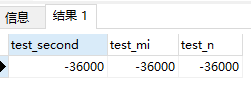 关于SqlServer中datediff用法