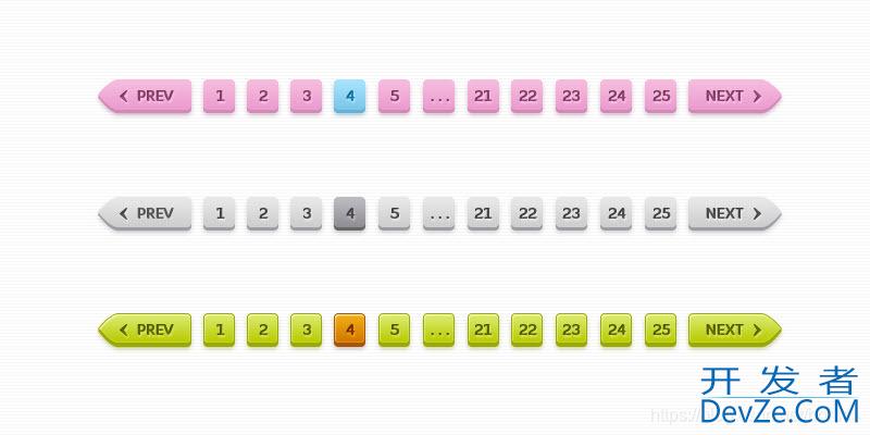 SQL 窗口函数实现高效分页查询的案例分析