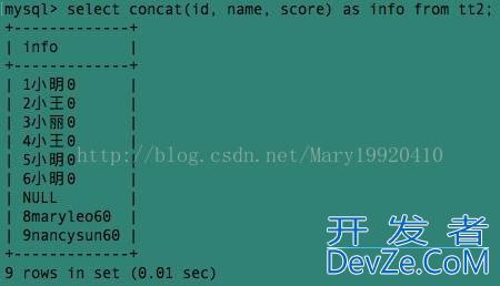 sql查询结果列拼接成逗号分隔的字符串方法