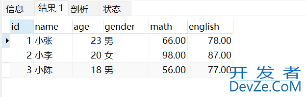 MySQL单表查询进阶教程(最全面!)