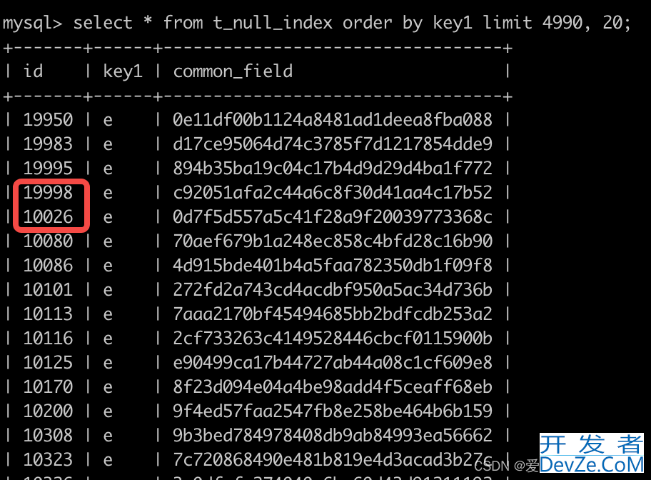 MySQL Limit执行过程分析探索