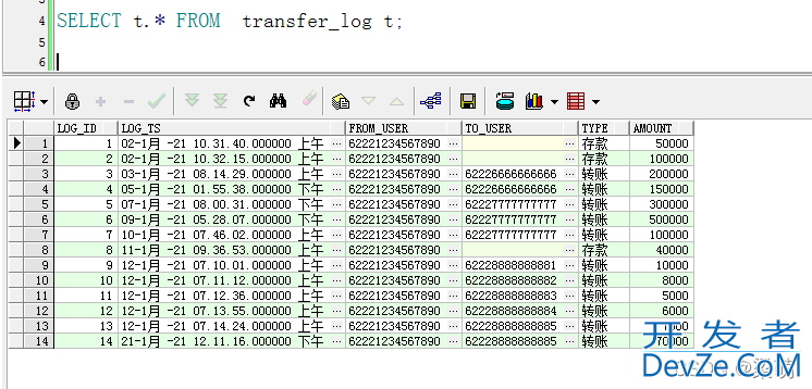 SQL窗口函数之聚合窗口函数的使用(count,max,min,sum)
