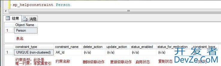 Sql Server存储过程详解