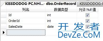 SQL Server中分区表的用法