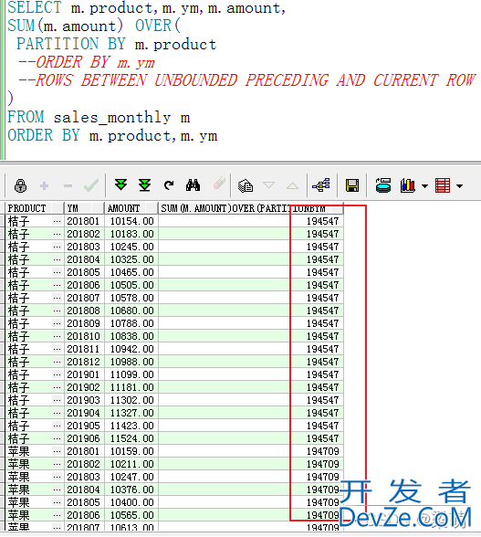 SQL窗口函数之聚合窗口函数的使用(count,max,min,sum)