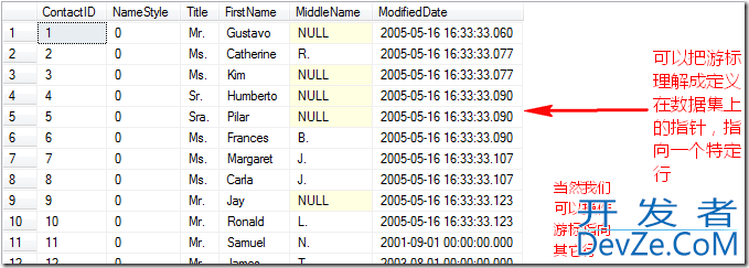 SQL Server中的游标介绍