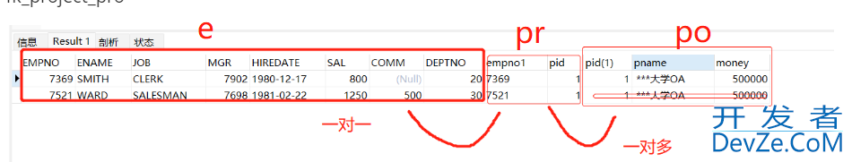解析Mybatis对sql表的一对多查询问题