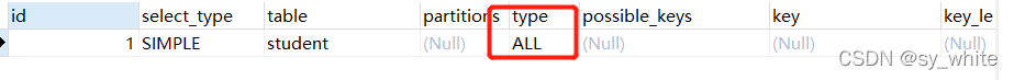 sql索引失效的情况以及超详细解决方法