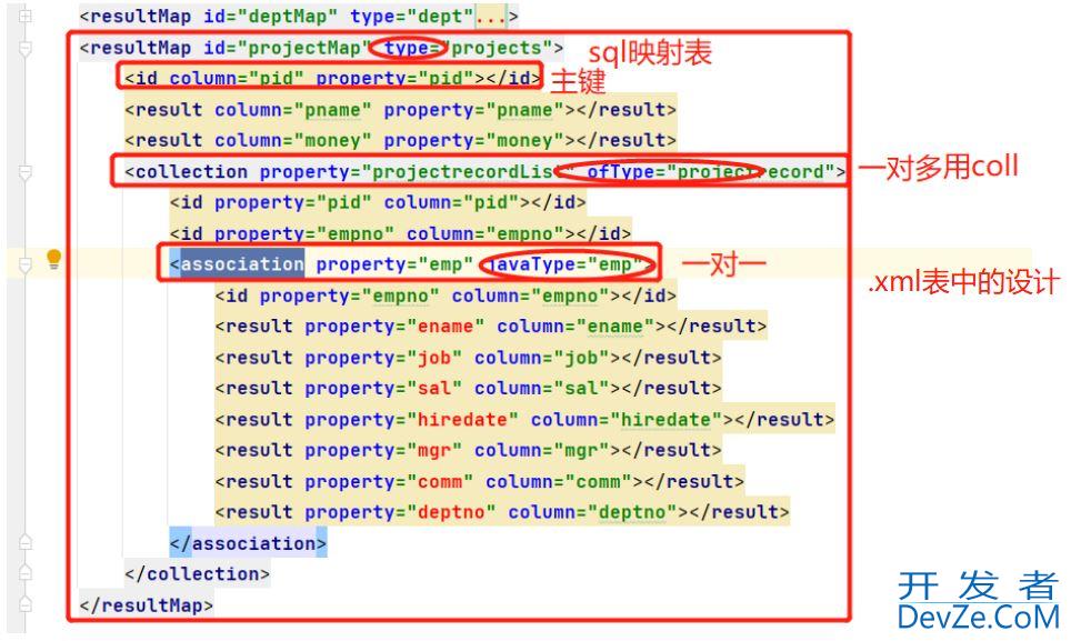解析Mybatis对sql表的一对多查询问题