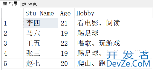 SQL 中的For Xml Path详解