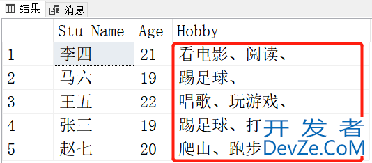 SQL 中的For Xml Path详解