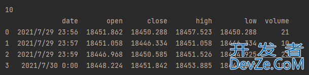 pandas中的DataFrame数据遍历解读