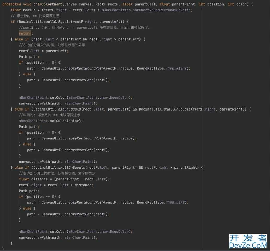 Android RecyclerChart其它图表绘制示例详解