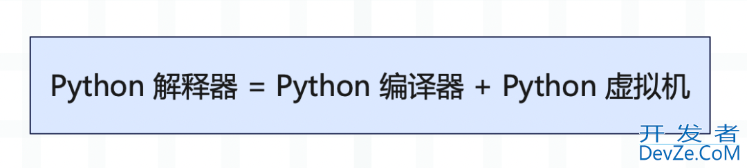 一文带你深度解密Python的字节码