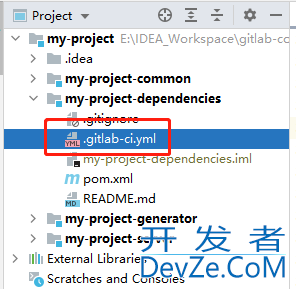 SpringBoot整合GitLab-CI实现持续集成的过程