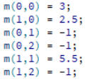 C++应用Eigen库对应实现matlab中部分函数问题