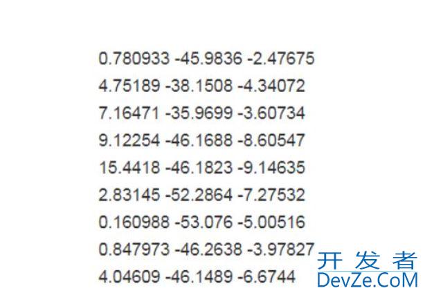 如何基于Python深度图生成3D点云详解