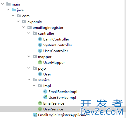 Java实现注册登录与邮箱发送账号验证激活功能