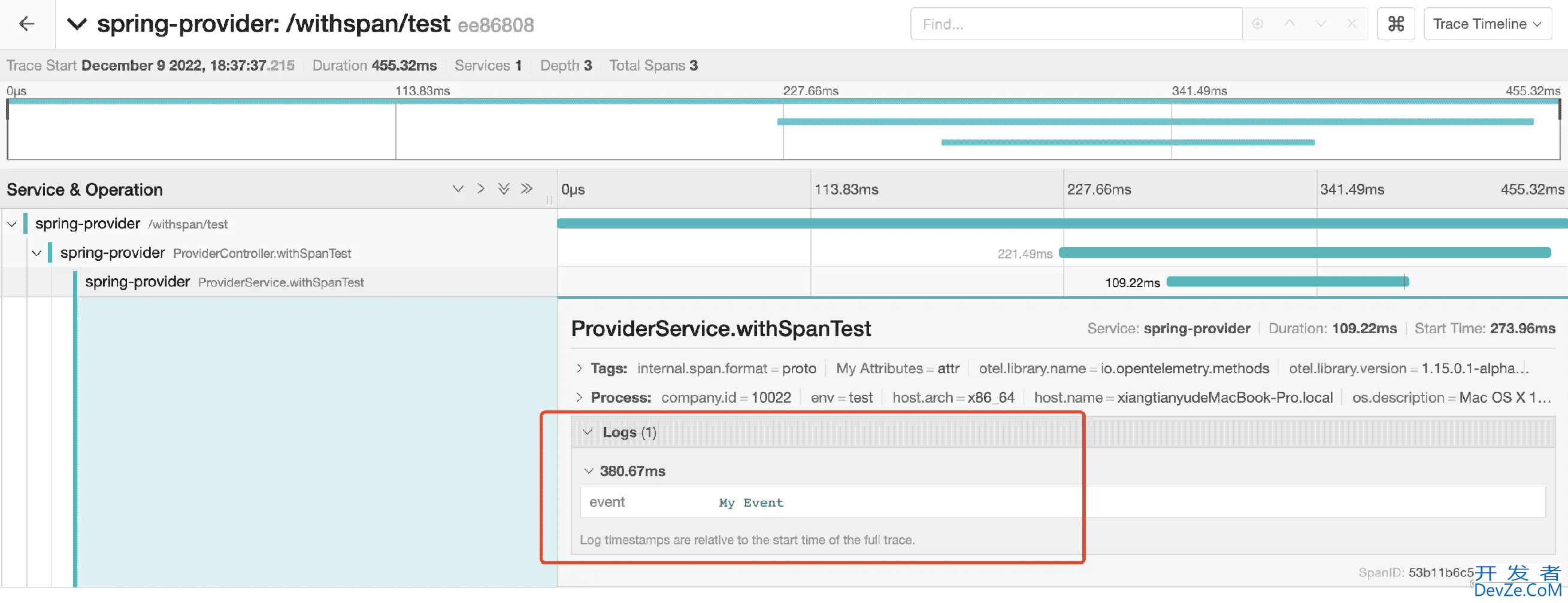 OpenTelemetry初识及调用链Trace详解