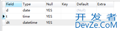MySQL中TIMESTAMP类型返回日期时间数据中带有T的解决