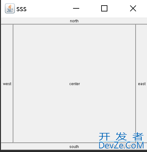 Java AWT中常用的三种布局管理器详解