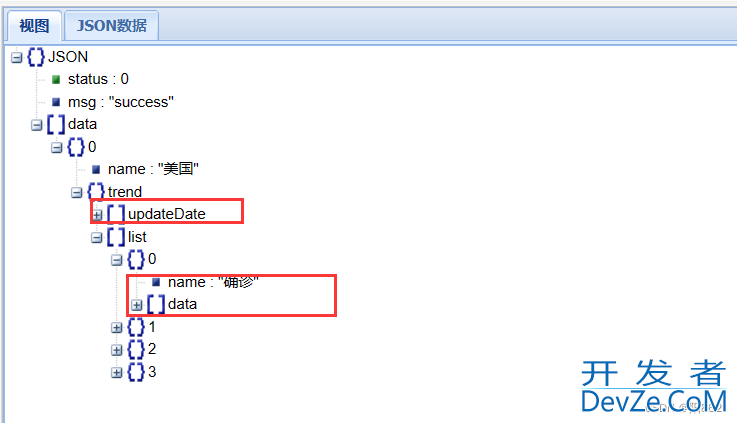 python利用json和pyecharts画折线图实例代码